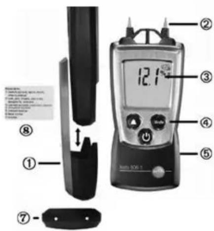 Testo 6061 - Guida rapida testo 606-1 - 1