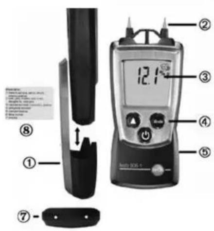 Testo 6061 - Instructions succinctes testo 606-1 - 1