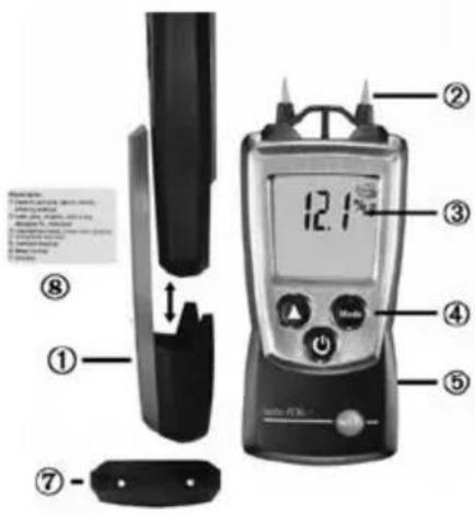 Testo 6061 - At a glance - 1