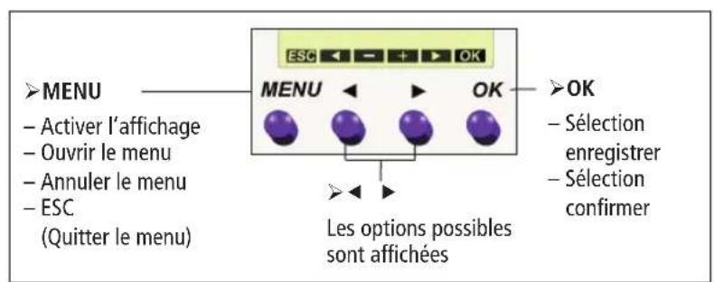 THEBEN TR 610 top2 G - Avertissement - 2