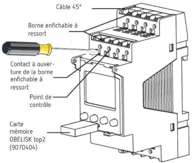 THEBEN TR 612 top2 24V - Avertissement - 2