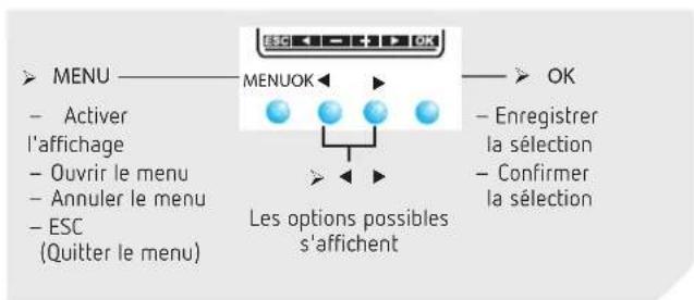 THEBEN TR 612 top2 24V - Description de l'appareil - 1