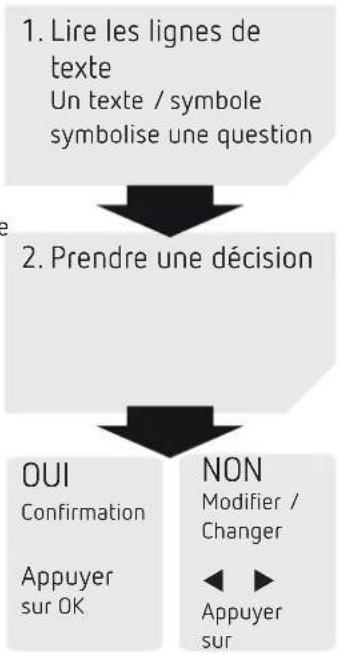 THEBEN TR 612 top2 24V - Principe de fonctionnement - 1