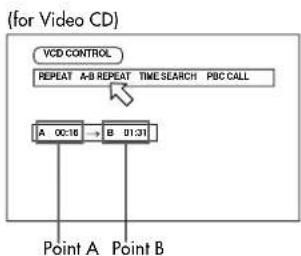 ROTEL RDV995 - Repeat Play of a Specified Part of a Disc - 3