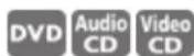 ROTEL RDV995 - Disc Play Basics - 1