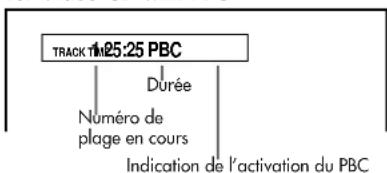 ROTEL RDV995 - Via la télécommande - 2