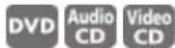 ROTEL RDV995 - Disc/Time Display - 1