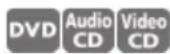 ROTEL RDV995 - Utilisation de l'option 3D PHONIC (VSS) - 1