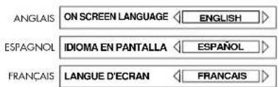 ROTEL RDV995 - Langue des menus à l'écran - 3
