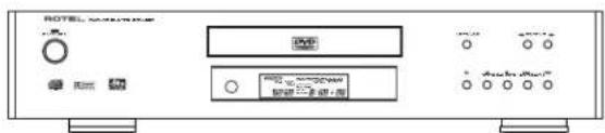 ROTEL RDV995 - 1
