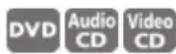 ROTEL RDV995 - Using 3D Phonic Virtual Surround Sound (VSS) - 1