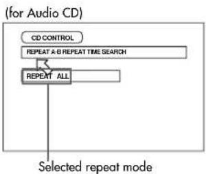 ROTEL RDV995 - To Repeat the Current Selection or All Disc Contents - 3