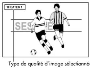 ROTEL RDV995 - Sélection de la qualité d'image - 2