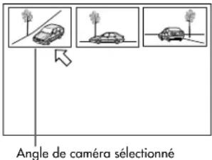 ROTEL RDV995 - Sélection d'un angle à partir de la liste d'affichage spéciale angle display - 1