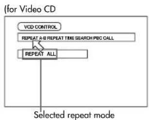 ROTEL RDV995 - To Repeat the Current Selection or All Disc Contents - 4