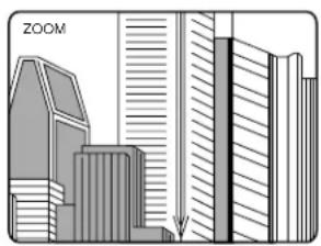 ROTEL RDV995 - Zoom In Feature - 2