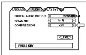 ROTEL RDV995 - Compression - 1