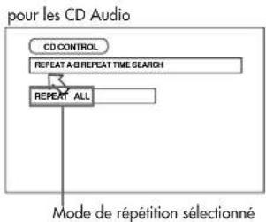 ROTEL RDV995 - Répétition de lecture du titre, chapitre ou plage courant, ou de toutes les plages - 3
