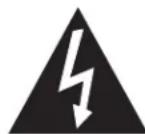 ROTEL RDV995 - Power Requirements: - 1