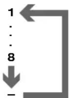 ROTEL RDV995 - Initial Parental Lock Setting - 3