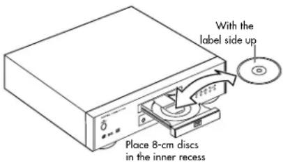 ROTEL RDV995 - Loading Discs - 1