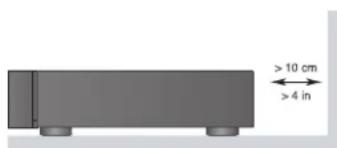 ROTEL RCD1570 - Computer I/O-connector 20 - 1