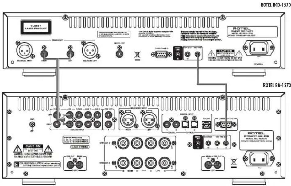 ROTEL RCD1570 - WARNING! - 10