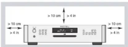 ROTEL RCD1570 - Wichtige Sicherheitshinweise - 1