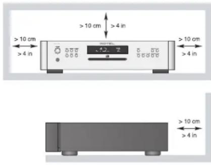 ROTEL RCD1570 - Belangrijke veiligheidsaanwijzingen - 1