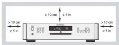 ROTEL RCD1570 - Important Safety Instructions - 1
