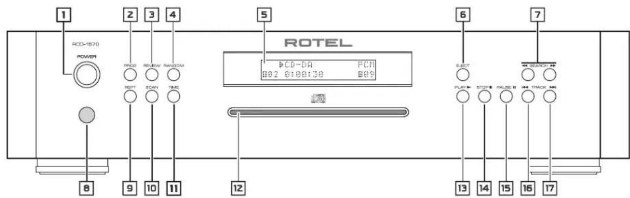 ROTEL RCD1570 - WARNING! - 7