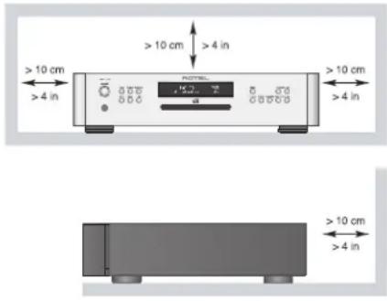 ROTEL RCD1570 - Viktig säkerhetsinformation - 1
