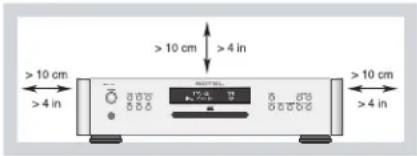 ROTEL RCD1570 - Важные инструкции по безопасности - 1