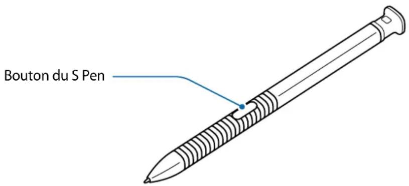 SAMSUNG Galaxy Tab Active 4 Pro - Utiliser le stylet s pen - 1