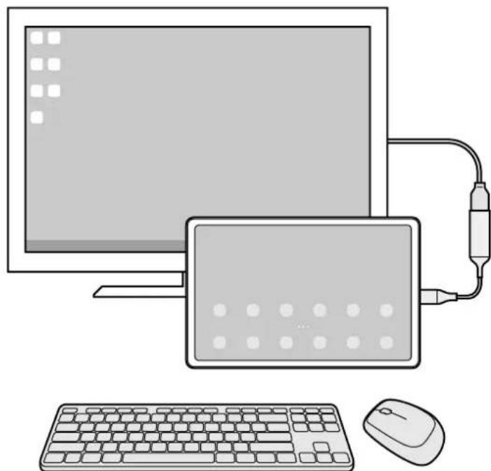SAMSUNG Galaxy Tab Active 4 Pro - Utiliser un clavier externe et une souris - 1