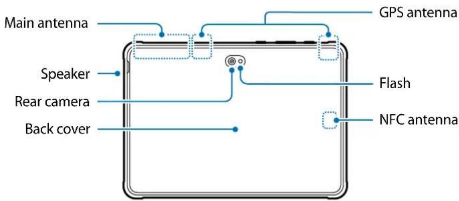 SAMSUNG Galaxy Tab Active 4 Pro - Présentation de l'appareil et de ses fonctions - 2