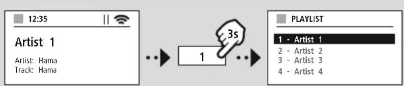 12:35 Artist 1 Artist: Hama Track: Hama 1 3s PLAYLIST 1 - Artist 1 2 - Artist 2 3 - Artist 3 4 - Artist 4