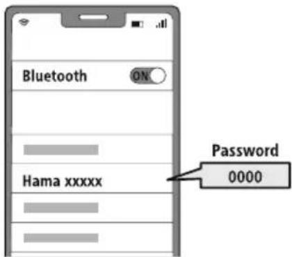Bluetooth Hama xxxxx Password 0000