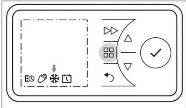 Control panel interface with icons for display, navigation, and operation buttons