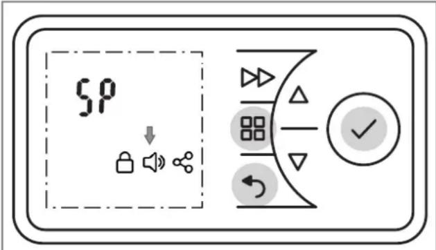 SP ↓ ↓ ←