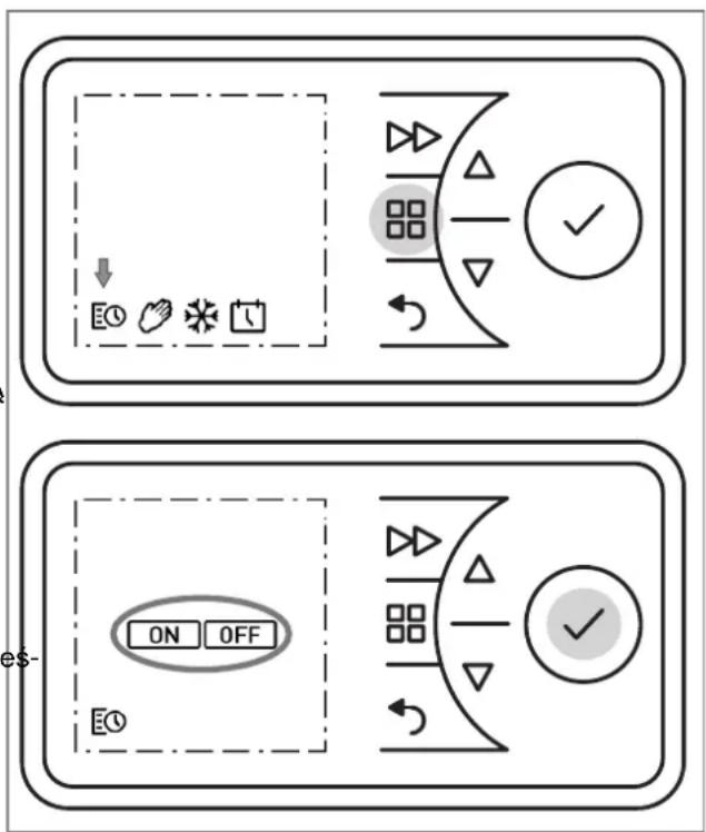 DIMPLEX PLX 300E - Heizbetrieb einschalten/ausschalten - 1