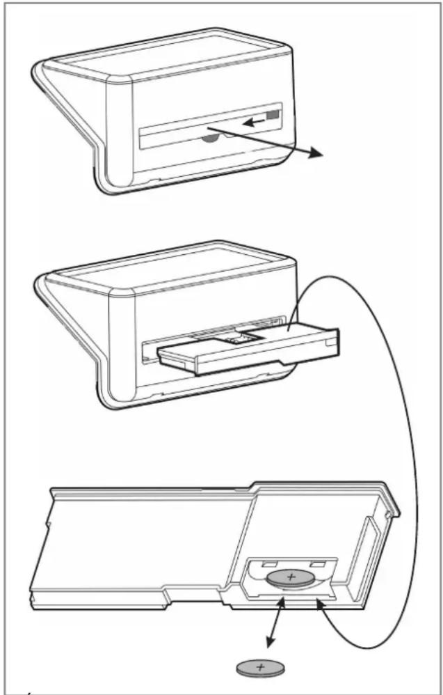 DIMPLEX PLX 300E - Changement de batterie - 1