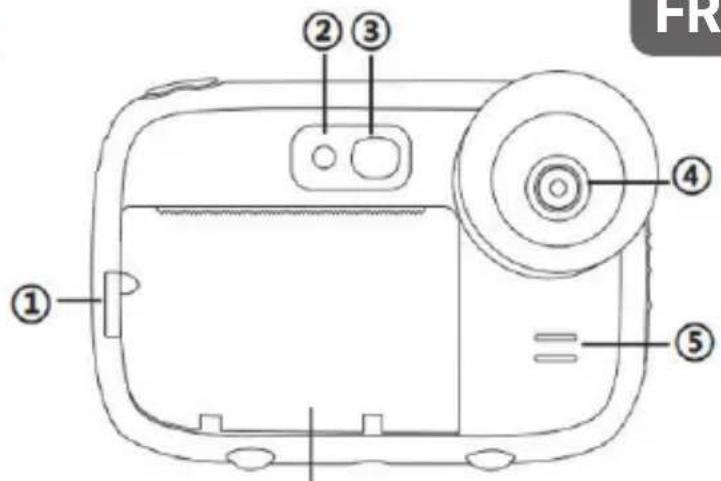 AGFAPHOTO Realikids Instant Cam - Description des boutons - 1