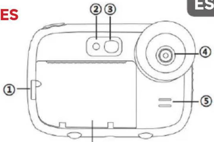AGFAPHOTO Realikids Instant Cam - DESCRIPCIÓN DE LOS BOTONES - 1