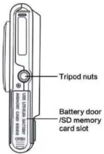 AGFAPHOTO DC5500 - Digitalcameraoverview - 1