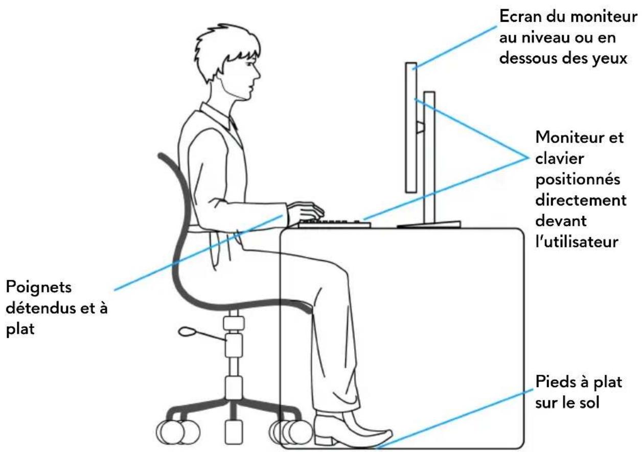ALIENWARE AW3423DWF - Ergonomie - 1