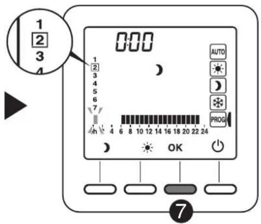 DIMPLEX RTU 101F - Indicateur comportemental - 9