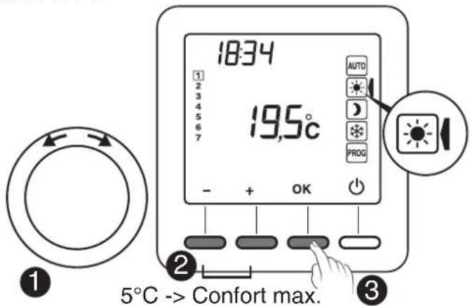 DIMPLEX RTU 101F - Réglage consigne Confort - 1