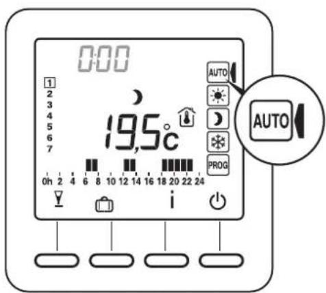 DIMPLEX RTU 101F - Mode absence - 4