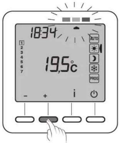 DIMPLEX RTU 101F - Indicateur comportemental - 2